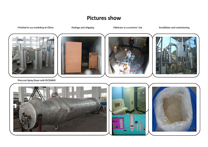 SPG Spray Dryer For Soy Protein